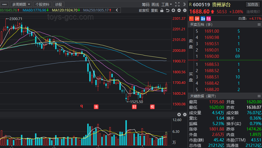 职场新哲学：三分装，七分藏引领未来趋势